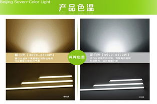 拥抱低碳生活 LED日光灯的节能环保优势