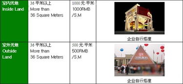 绿色先锋 2014北京低碳建筑与节能革新展会纪实